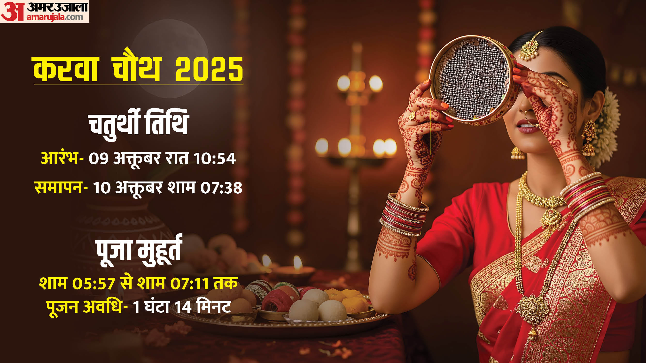 Karwa Chauth 2025 Shubh Muhurat Puja Vidhi Samagri Vrat Katha And Moonrise Time