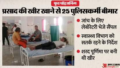 Dausa News: Panic after eating Sharad Purnima kheer, 25 police personnel fall ill, 15 admitted to hospital