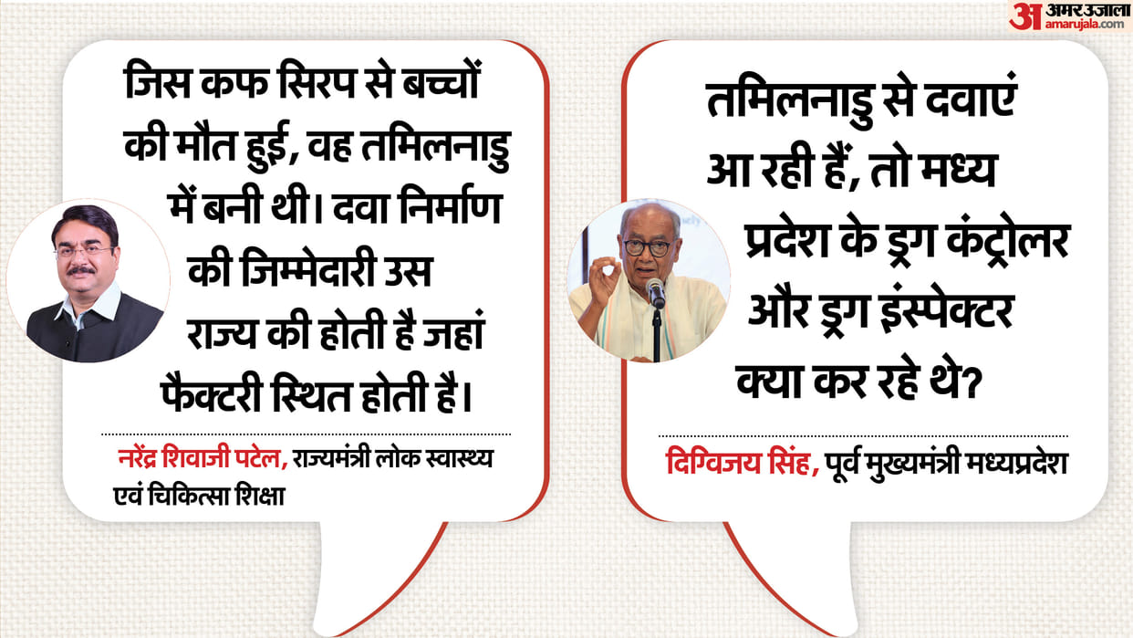 Cough Syrup: Health Minister blames Tamil Nadu government in cough syrup case, Digvijay hits back