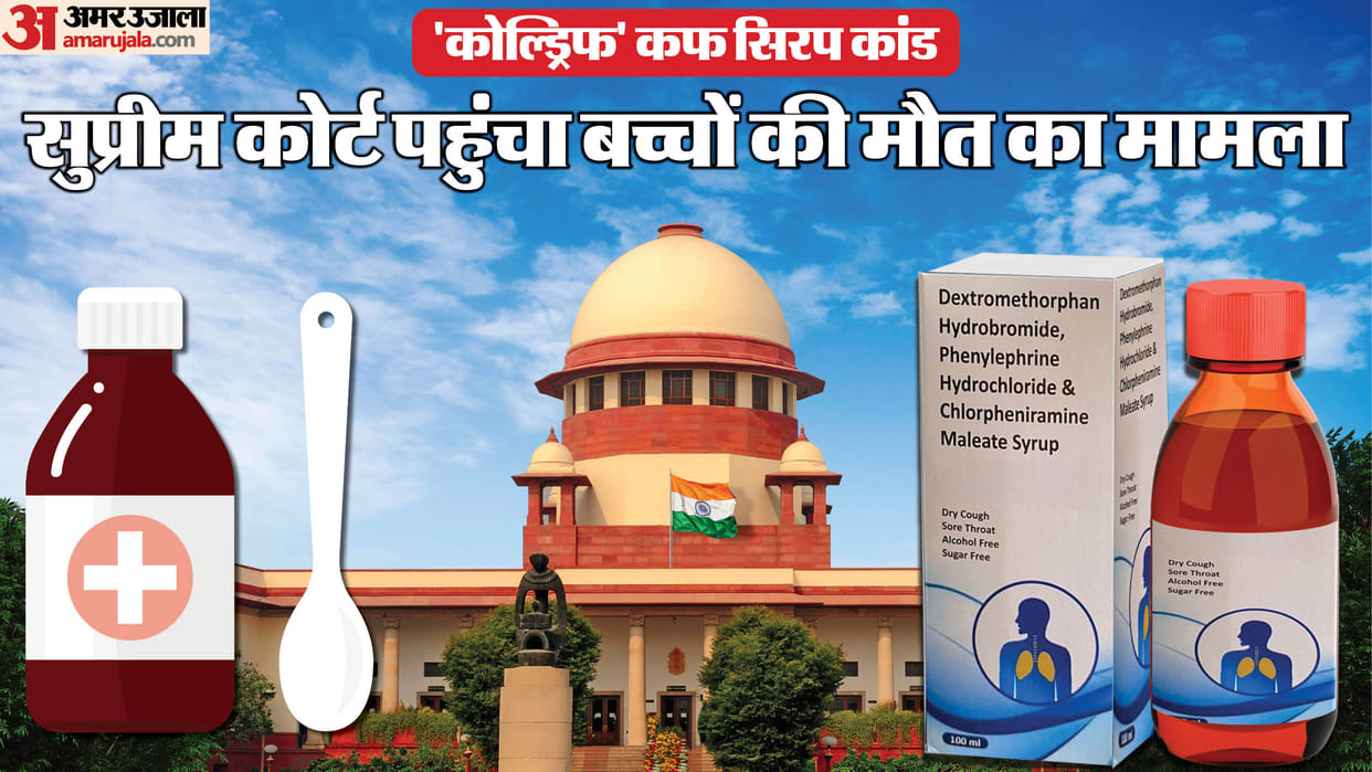 Deadly Cough Syrup: Supreme Court to hear case on deaths of children due to poisonous cough syrup