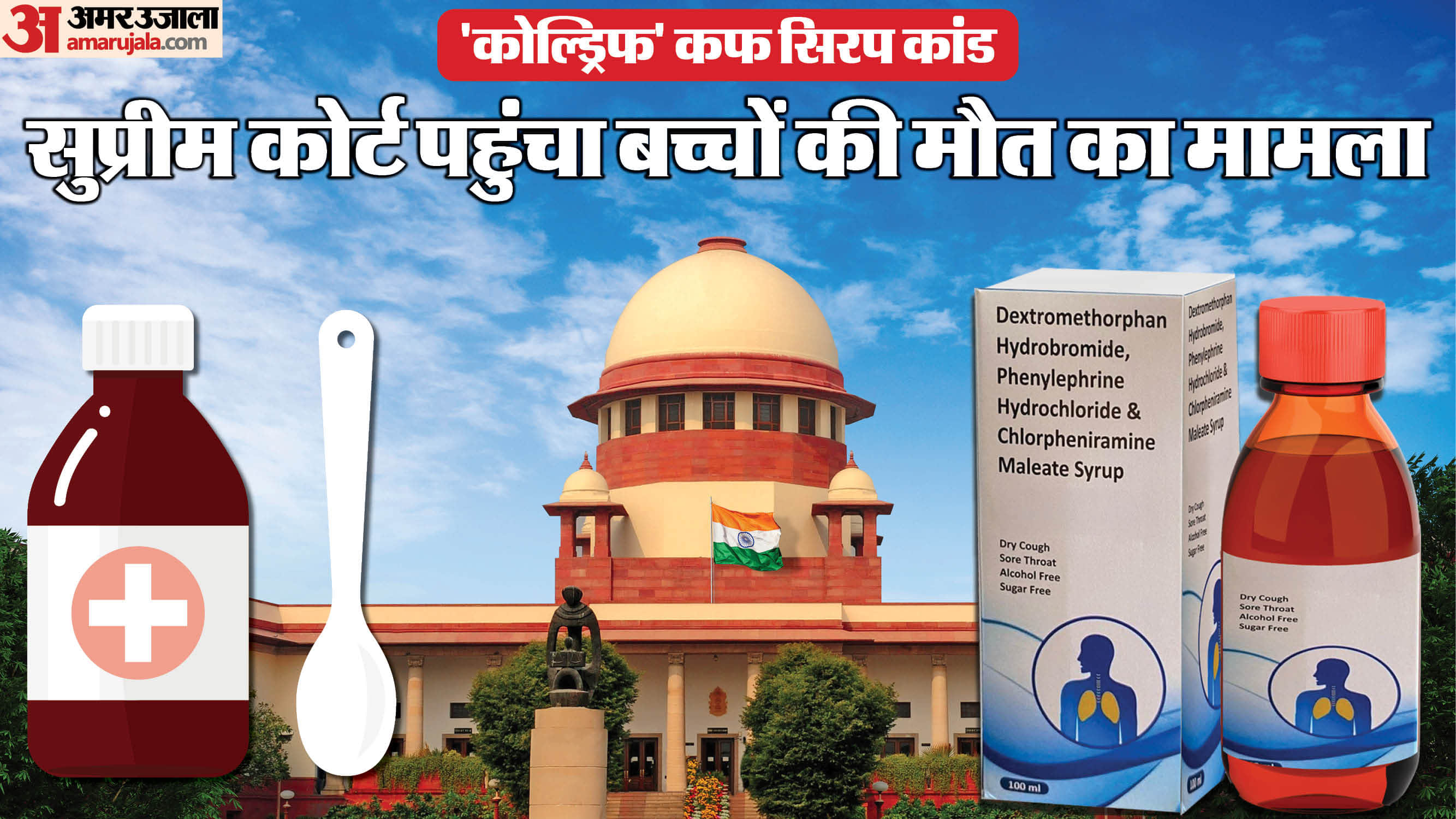 सुप्रीम कोर्ट पहुंचा कफ सिरप मामला।