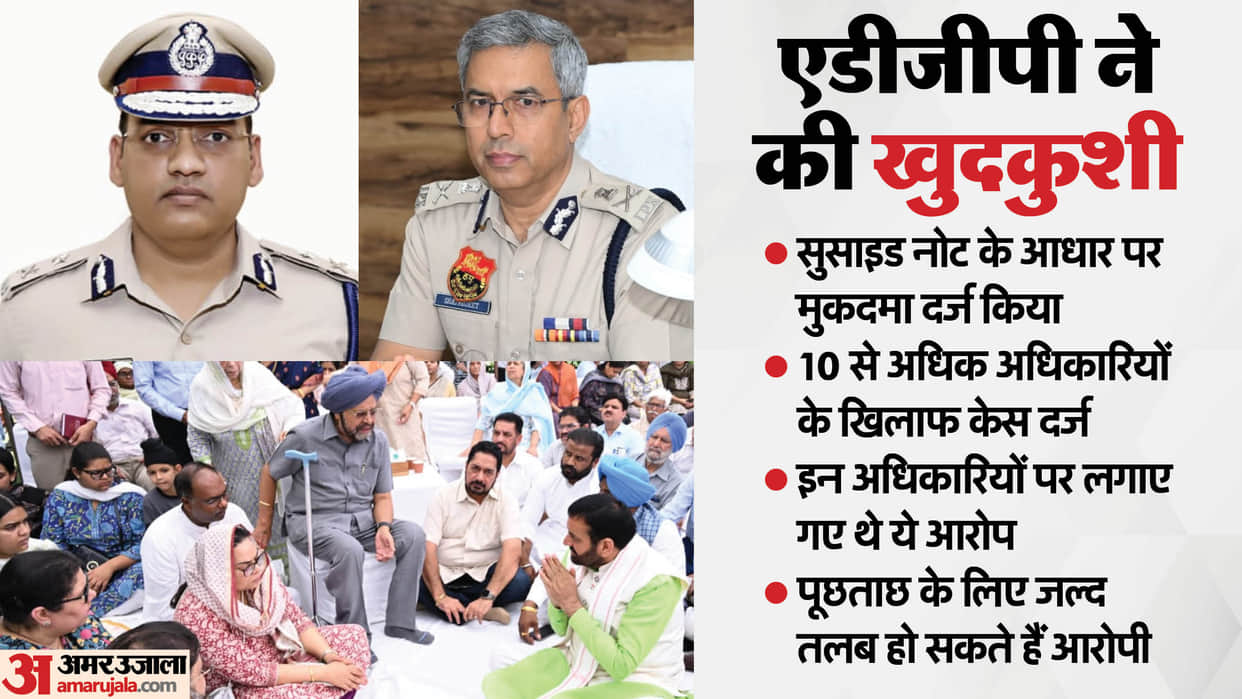 ADGP Suicide Case FIR filed against DGP Shatrughan Kapoor and Rohtak SP Narendra Bijarnia 10 other officers