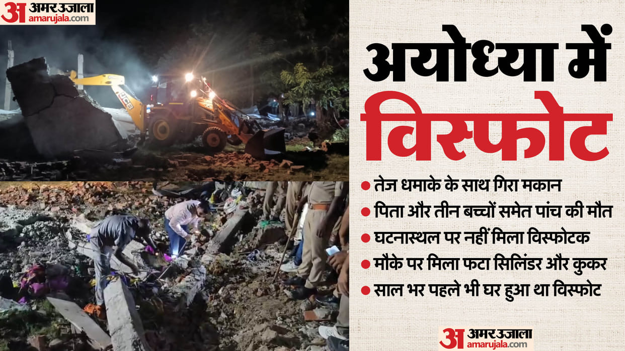 Ayodhya house collapsed Five people including a father and three children died