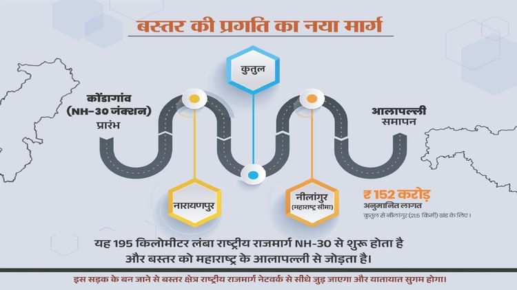 बस्तर को सौगात: नारायणपुर-अबूझमाड़ को महाराष्ट्र से जोड़ेगा नेशनल हाईवे 130-डी, कुतुल-नीलांगुर तक बनेगी सड़क