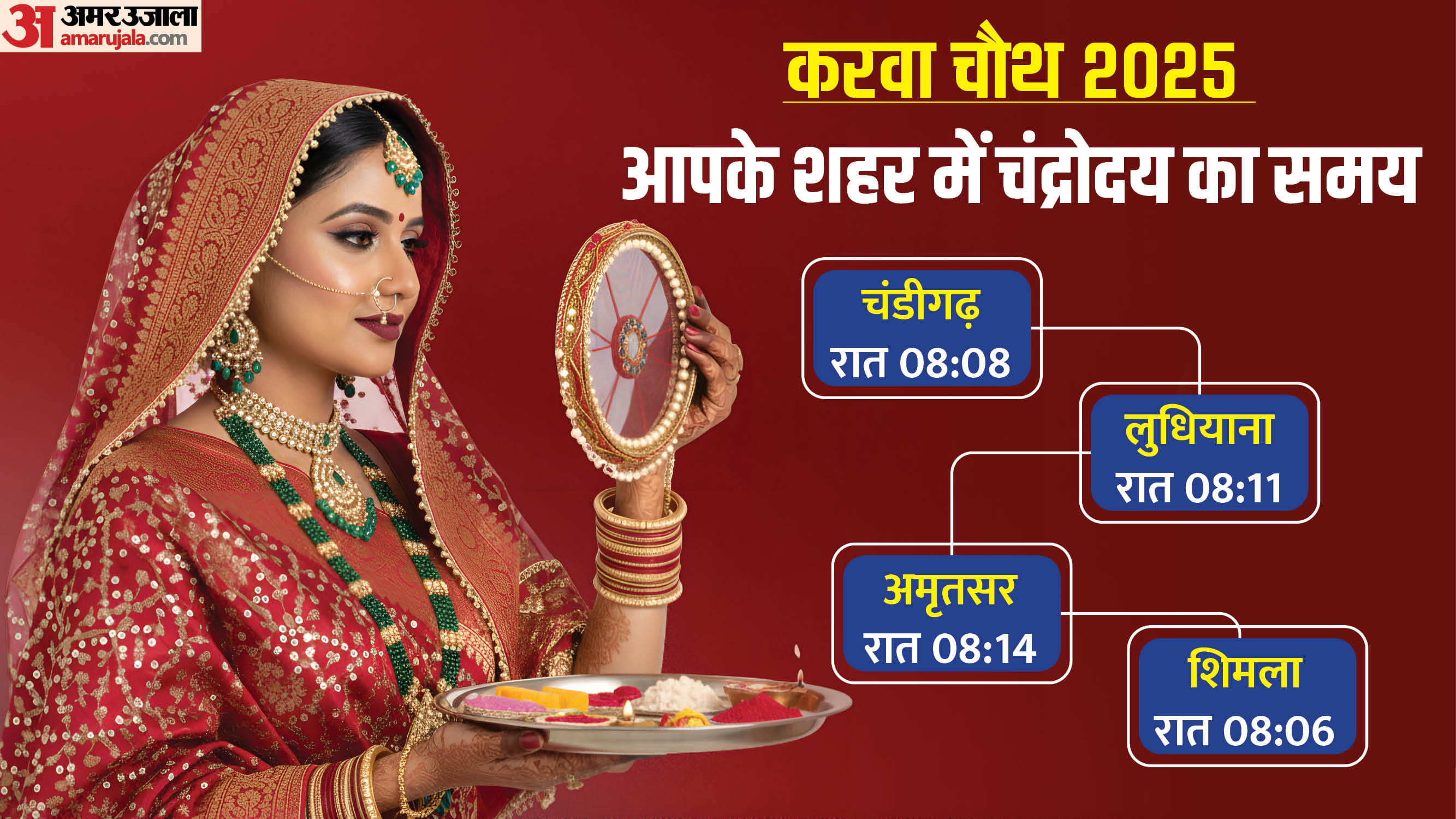 Karwa Chauth Moon Time Today 2025 Karwa Chauth Ka Chand Kitne Baje Niklega In Hindi