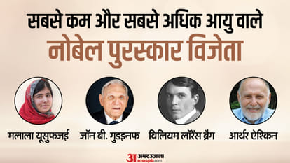 सबसे कम और सबसे अधिक उम्र में नोबेल पुरस्कार पाने वाले लोग