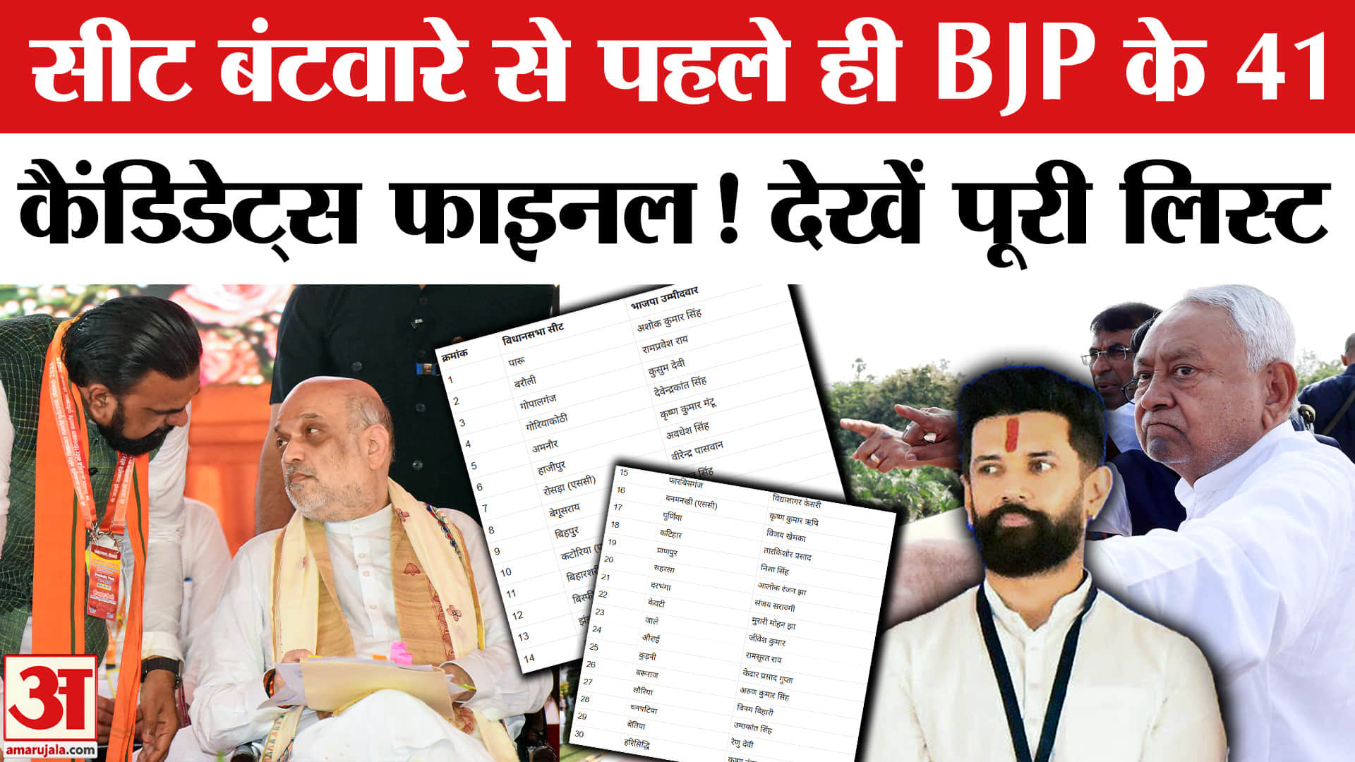 NDA Seat Sharing: BJP ने कर दी 41 उम्मीदवारों की लिस्ट जारी? देखें पूरी लिस्ट। BJP Candidates List