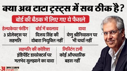 टाटा समूह में विवाद