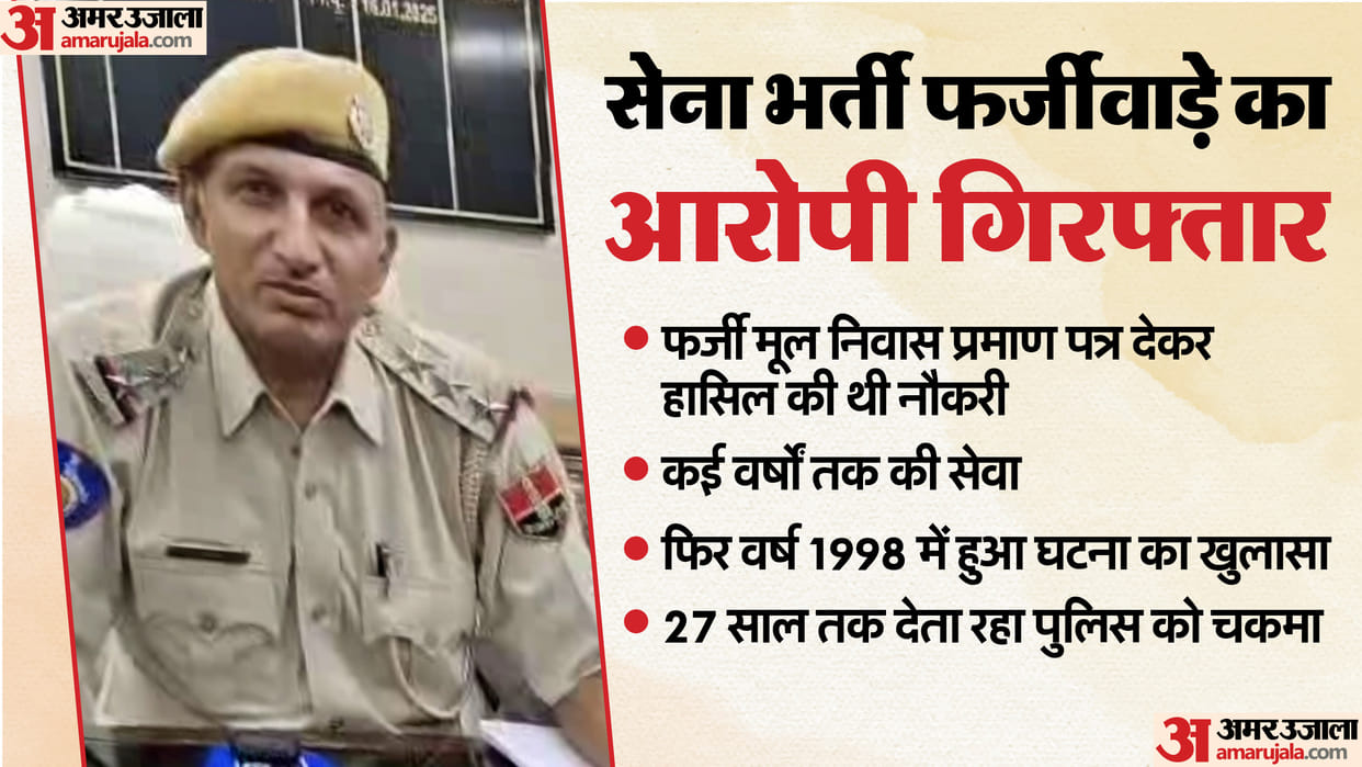 Jodhpur News: Army recruitment fraud accused arrested after 27 years, police arrested him from Gurugram