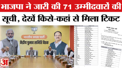 BJP releases list of 71 candidates for Bihar Assembly elections