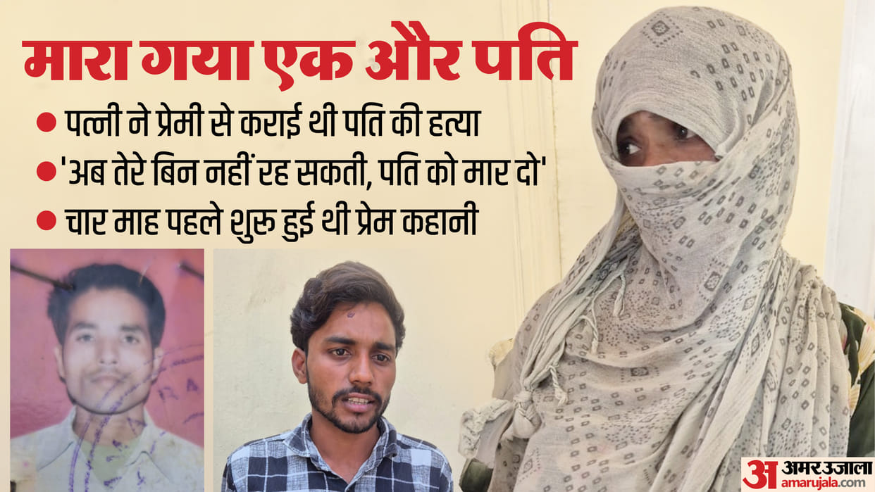 Moradabad murder Case wife had her husband murdered by her lover Veerpal murder reveal