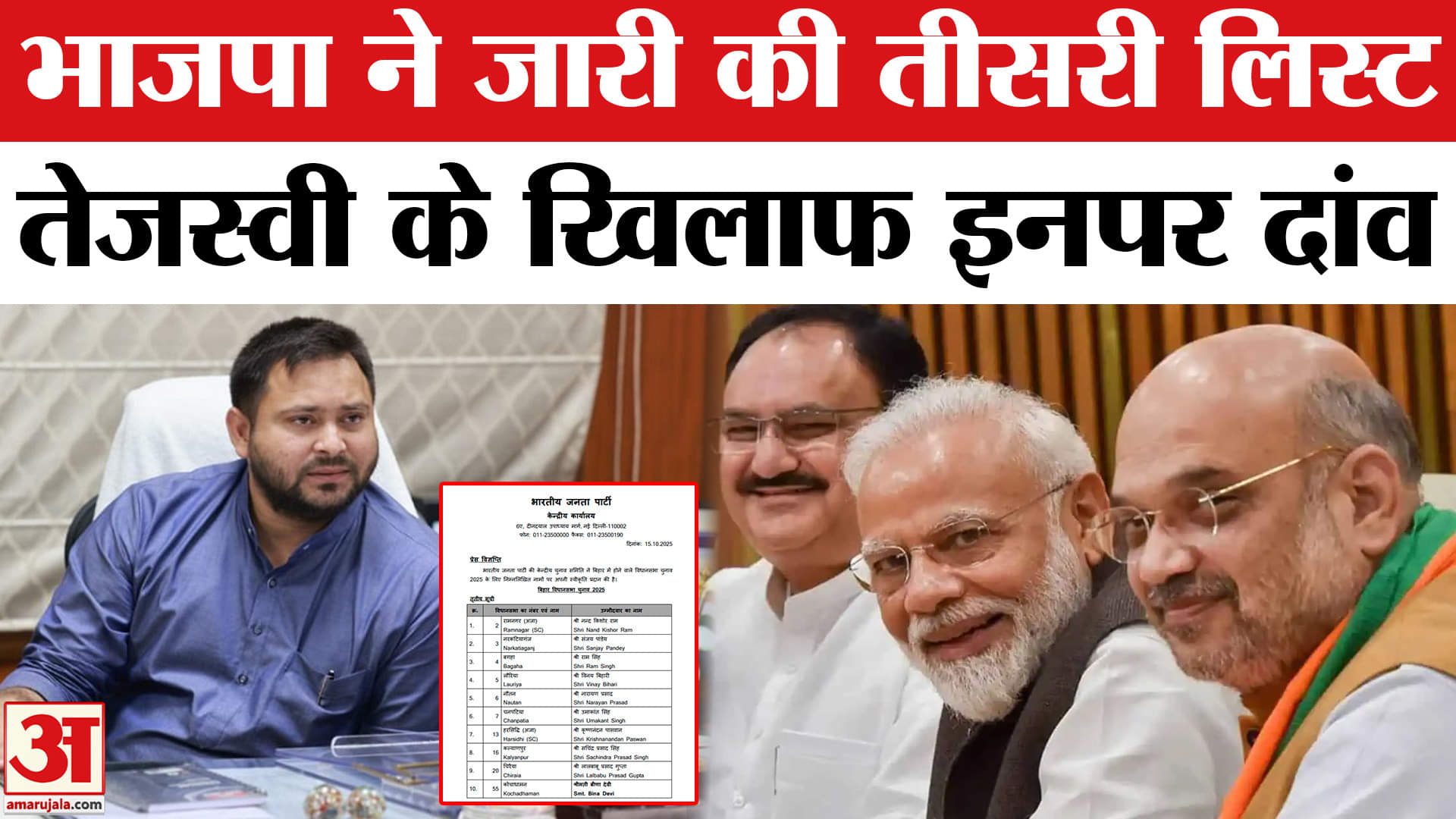 Bihar Election 2025: BJP ने घोषित किए 18 नए उम्मीदवार, तेजस्वी यादव को चुनौती | Third List Update