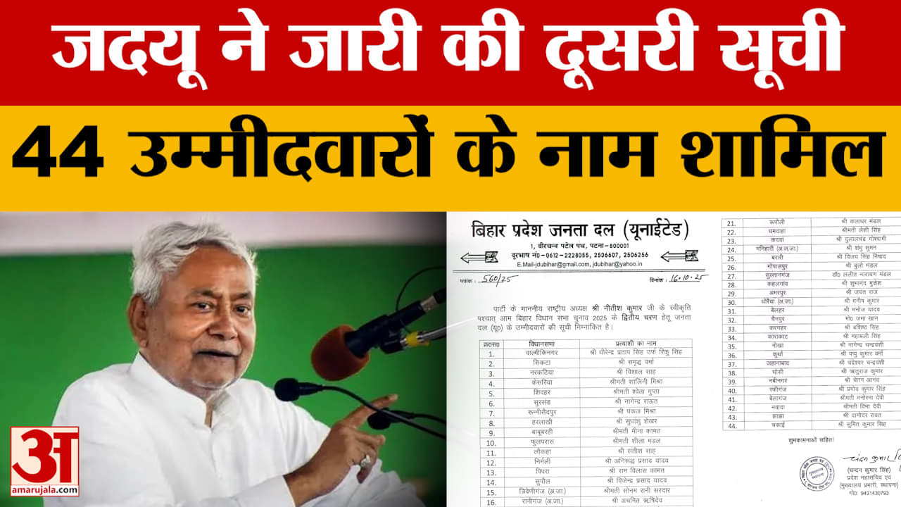 JDU Candidates List: जदयू ने जारी की दूसरी सूची, 44 उम्मीदवारों के नाम शामिल | Bihar Assembly Electi