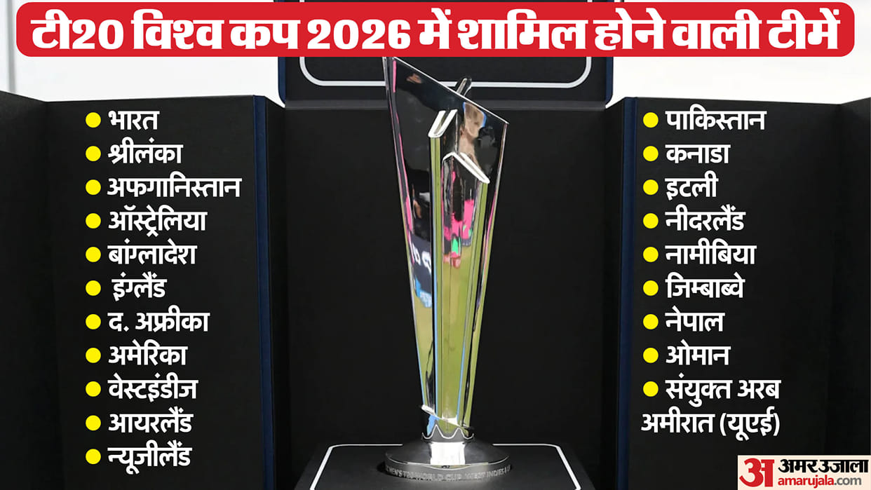 UAE qualified for T20 World Cup 2026 see list of all 20 teams
