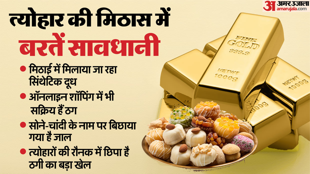 Follow five steps to avoid fraud in buying gold or sweets or online shopping during festivals