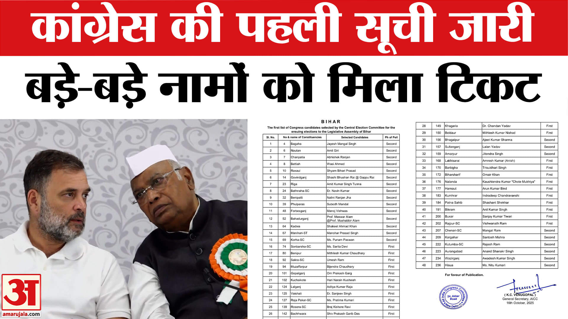 Bihar Election 2025: विपक्षी गठबंधन के एलान से पहले, कांग्रेस का दांव 48 उम्मीदवारों की लिस्ट जारी |