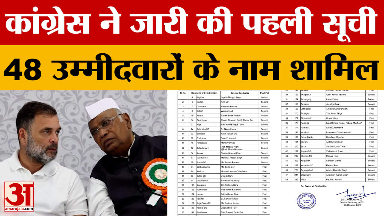 Congress List for Bihar Assembly Elections 2025: कांग्रेस ने जारी की पहली सूची, 48 उम्मीदवारों के ना