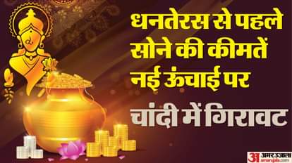 Dhanteras 2025