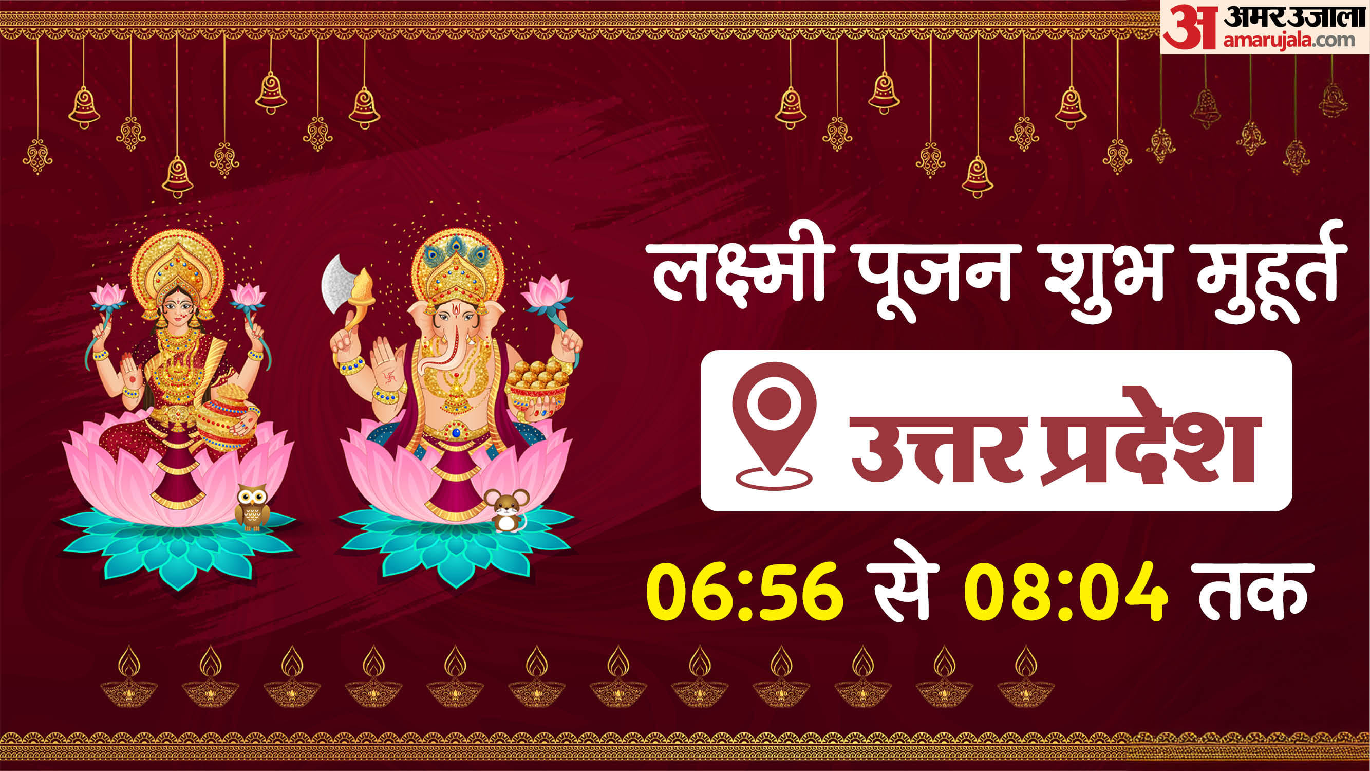 Diwali 2025 Laxmi Pujan Time Puja Vidhi City Wise Puja Muhurat Shubh Muhurat Mantra Aarti In Hindi
