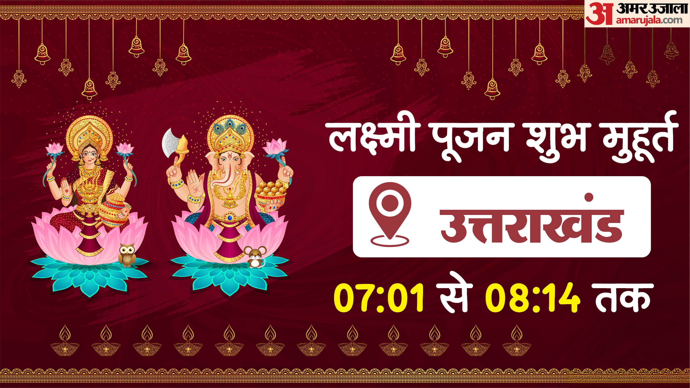 Diwali 2025 Laxmi Pujan Time Puja Vidhi City Wise Puja Muhurat Shubh Muhurat Mantra Aarti In Hindi