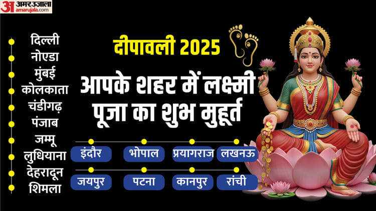 Diwali 2025 Laxmi Puja Time: शुभ दीपावली कल, जानिए आपके शहर में कब है लक्ष्मी पूजन का शुभ मुहूर्त