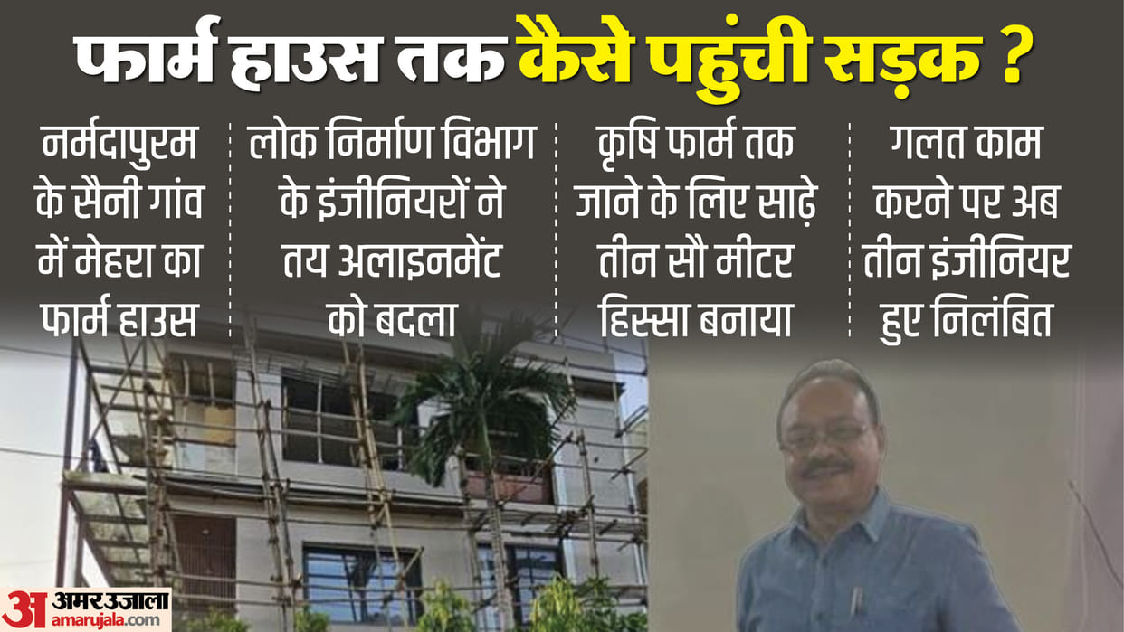 MP News: Alignment of road to farmhouse changed, three engineers suspended, GP Mehra terminated from MPWLC