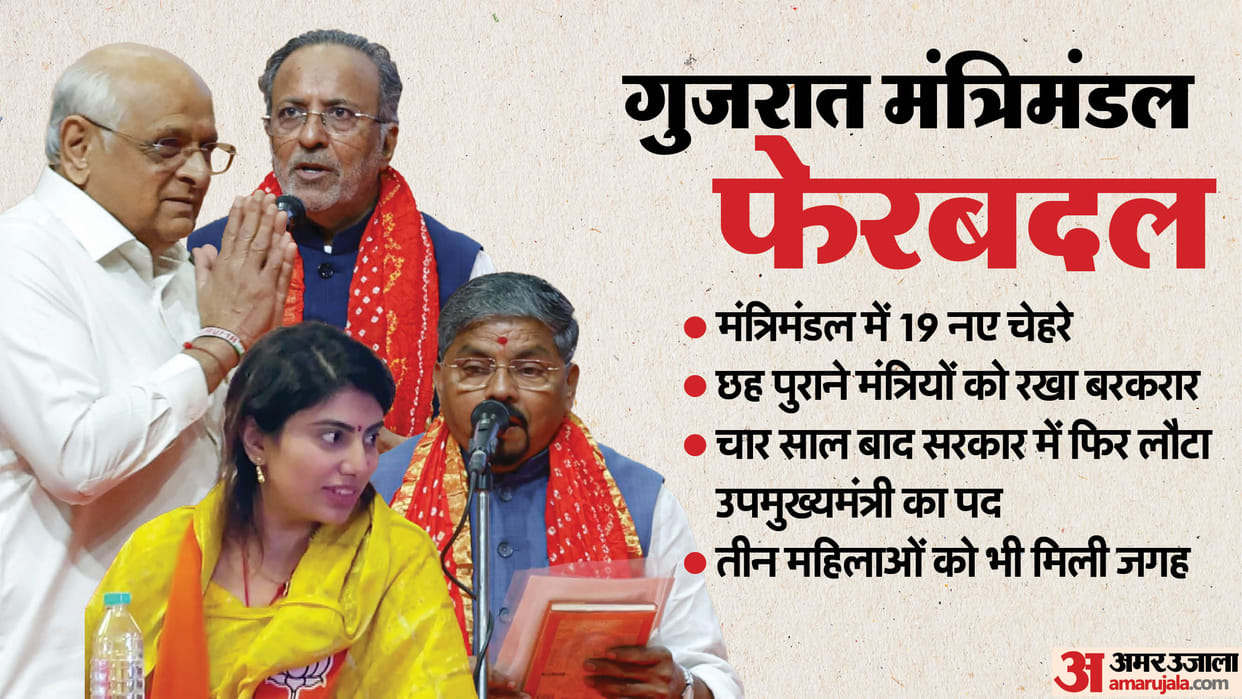 Gujarat cabinet rejig: CM brings 19 fresh faces Sanghavi is Dy CM, new innings for Jadeja wife