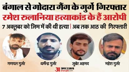 Nagaur News: Three shooters held from Bengal in Kuchaman murder case, one absconding, links to Godara gang