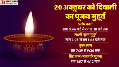 Diwali 2025 Confusion Cleared; Perform Lakshmi Puja on October 20, Not 21, Says Panchang