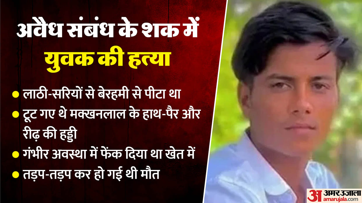 Dausa News: Youth beaten to death at birthday party on suspicion of illicit relationship, 4 accused arrested