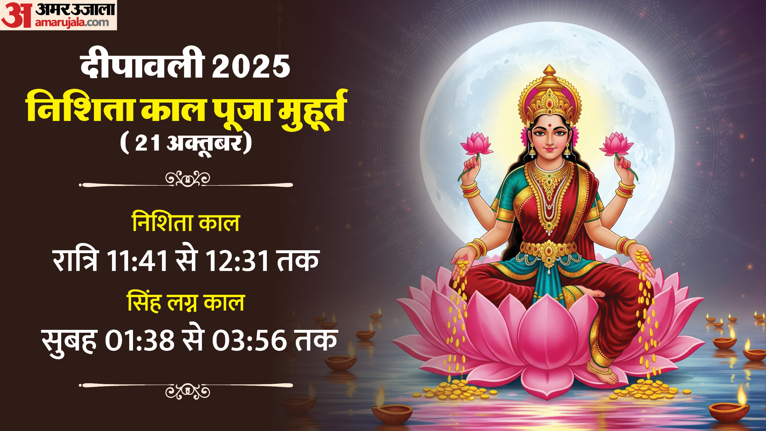 Diwali 2025 Laxmi Pujan Time Puja Vidhi Shubh Muhurat Samagri List Mantra Aarti In Hindi