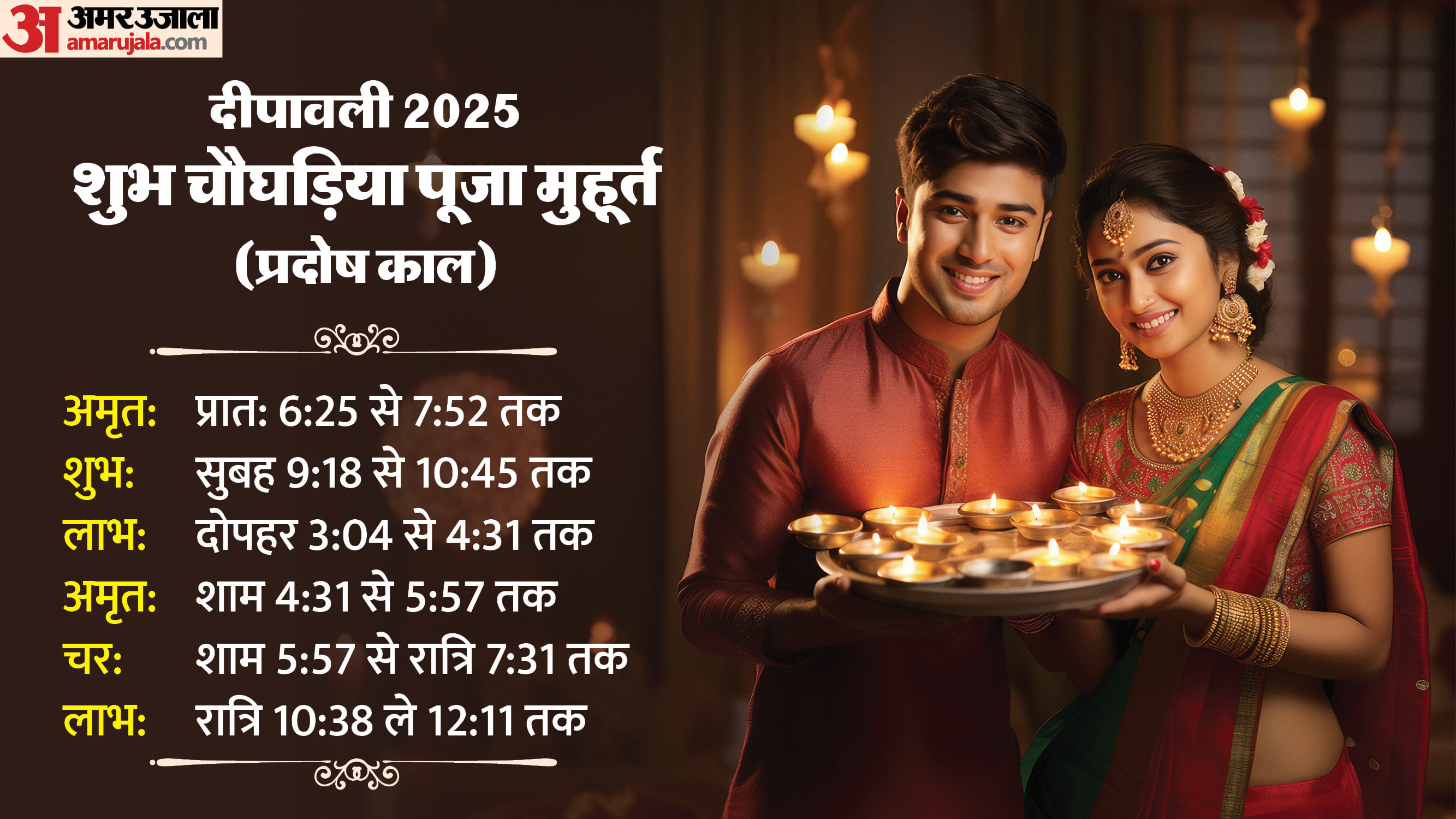Diwali 2025 Puja Date Time Tithi Subh Muhurat and Puja Vidhi Laxmi Ganesh Pujan Aarti in Hindi