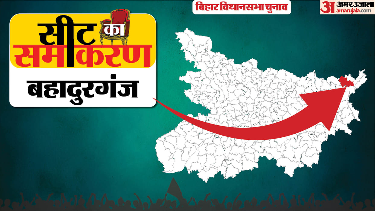 Bihar Election bahadurganj Constituency Seats 	Mohammad Anzar Nayeemi Md Tauseef Alam