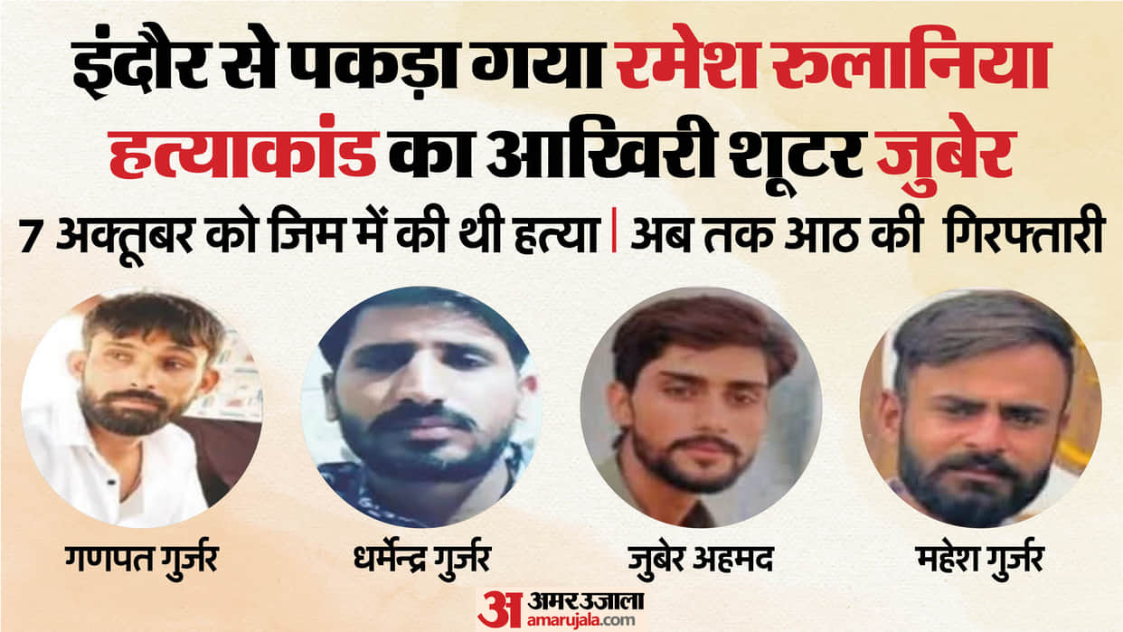 Kuchaman Murder Case: Rajasthan Police Nab Fourth Shooter from Indore, Gang Roamed Across 12 States