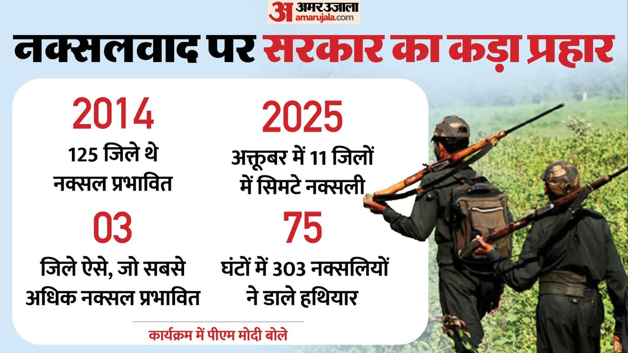 PM Modi Says Day not far when nation will be free of Maoist terror