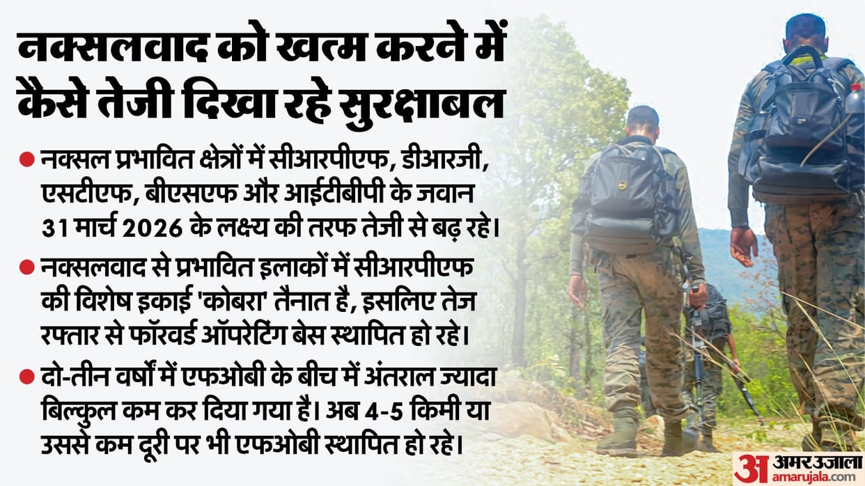 Naxal Surrender in massive number Red Terror Communism Narendra Modi Amit Shah High Confidence news and update
