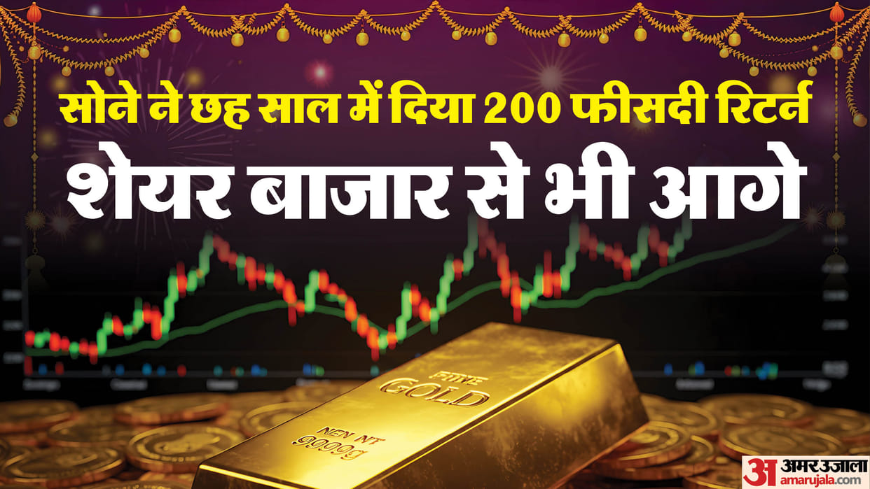 Gold has outperformed the stock market in the last six years, giving investors returns of over 200%