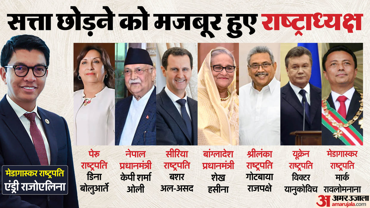 Some world leaders who fled rebellions to other countries