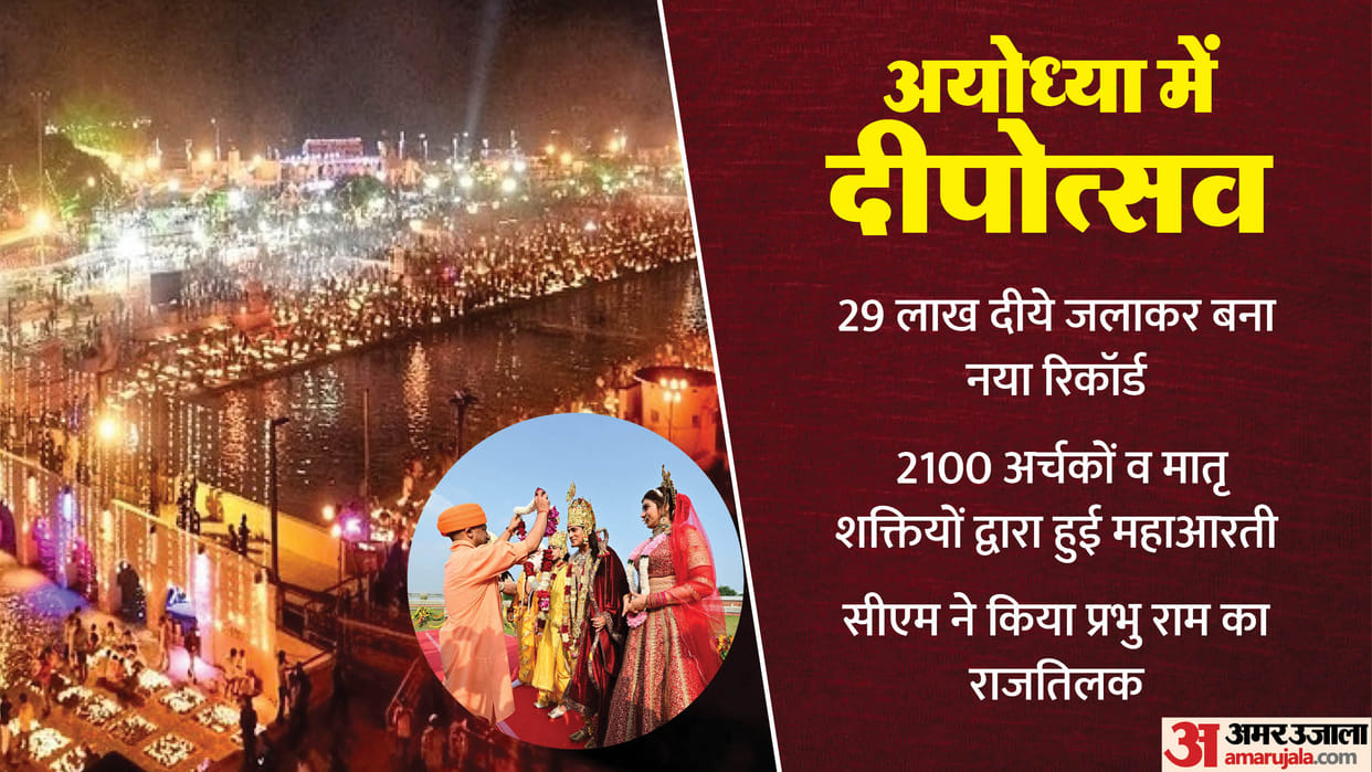 Ayodhya: Lord Shri Ram arrives in Ramnagari, welcomed by lighting 29 lakh diyas; record entered in Guinness Bo