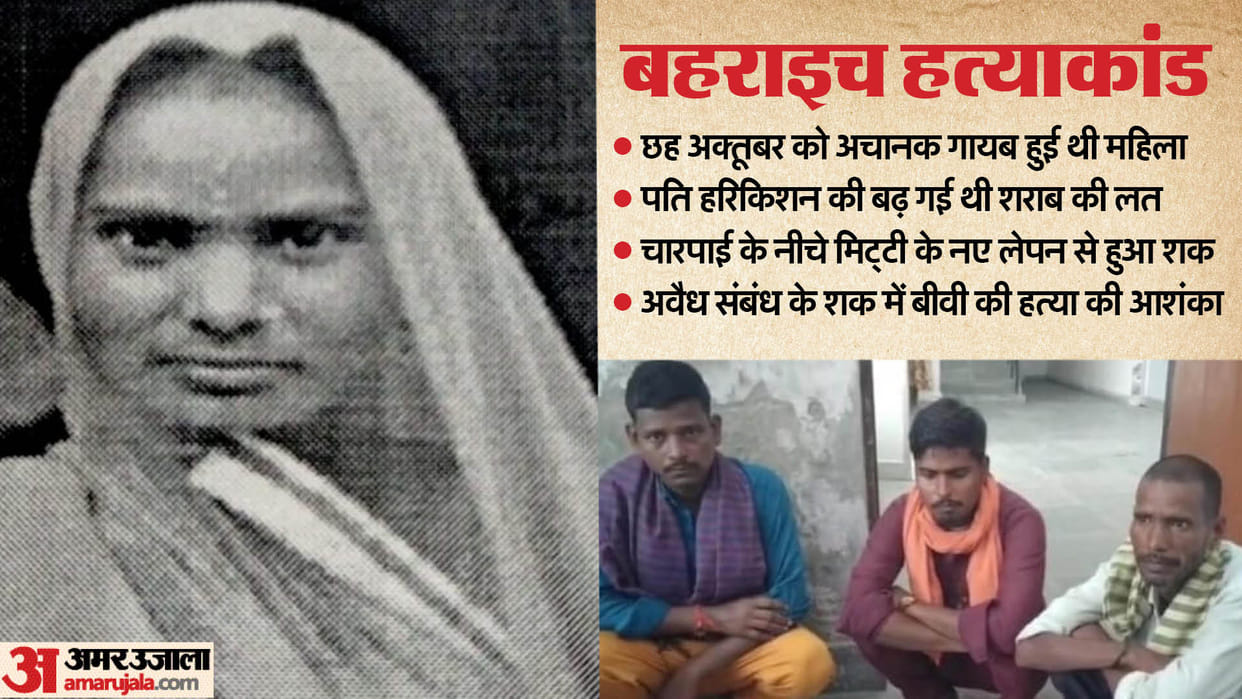 Wife naked body Husband kill and buried her body under bed Suspicion of illegal relation is suspected bahraich