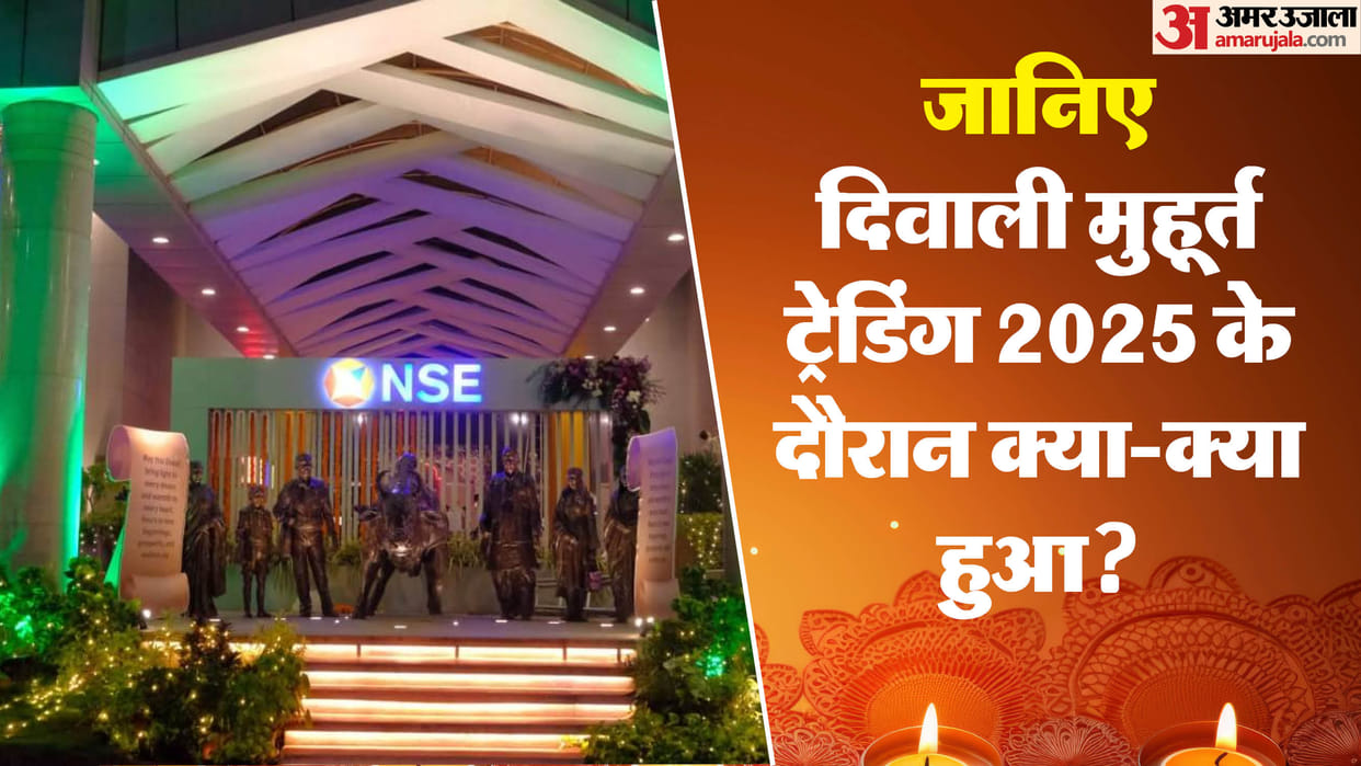 Muhurat Trading 2025 Closing Share Market Closing Bell Sensex Closing Bell Share Market News and Updates
