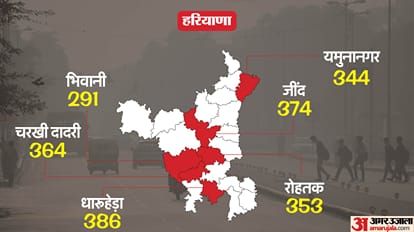 air pollution aqi after diwali parali city wise delhi ncr kolkata bengaluru