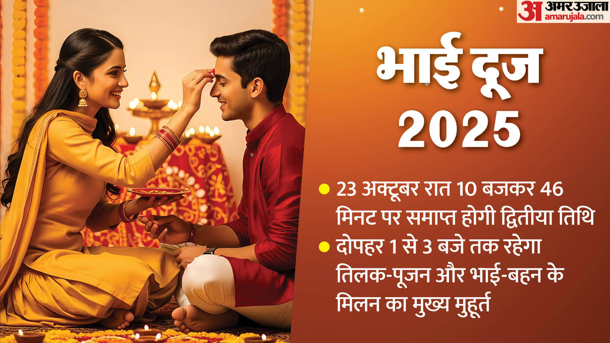Bhai Dooj 2025: Bhai Dooj 2025 on October 23, Confusion over tithi ends; siblings to celebrate sacred bond