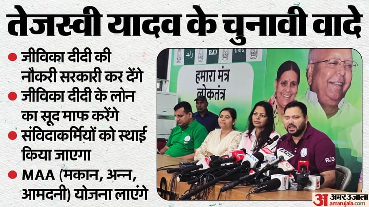 Bihar Election: तेजस्वी का बड़ा एलान, कहा- जीविका दीदियों और संविदा कर्मियों को मिलेगा सरकारी कर्मी का दर्जा