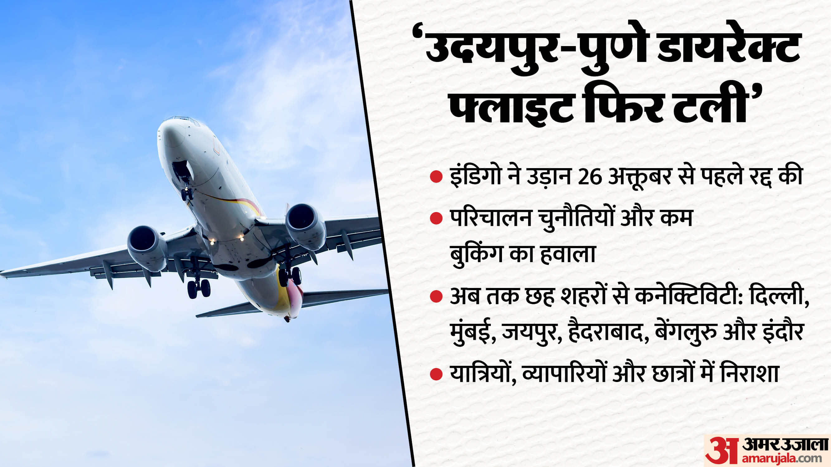 उदयपुर-पुणे सीधी उड़ान फिर टली