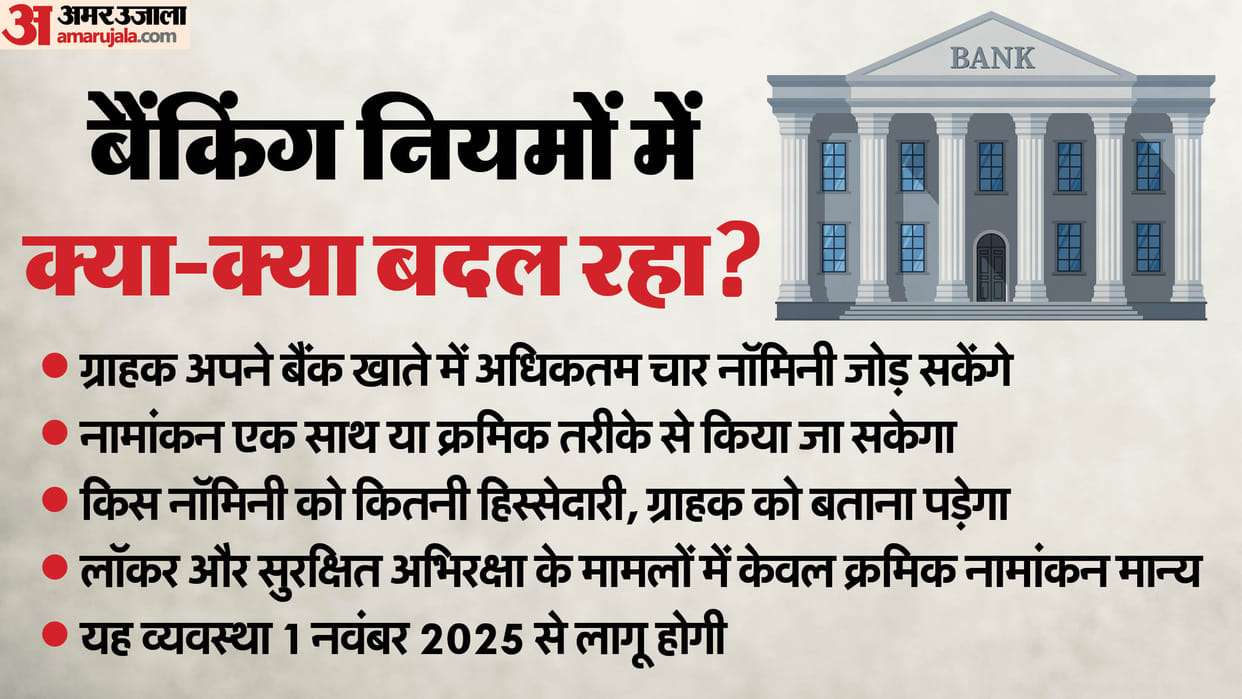 Bank customers can opt for up to four nominees in their accounts from Nov