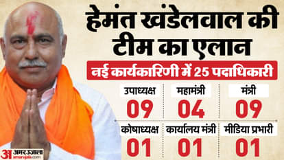 भाजपा प्रदेश अध्यक्ष हेमंत खंडेलवाल।