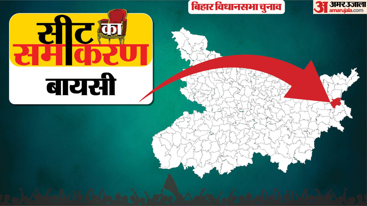 Bihar Election baisi Constituency Seats Syed Ruknuddin Ahmad Abdus Subhan