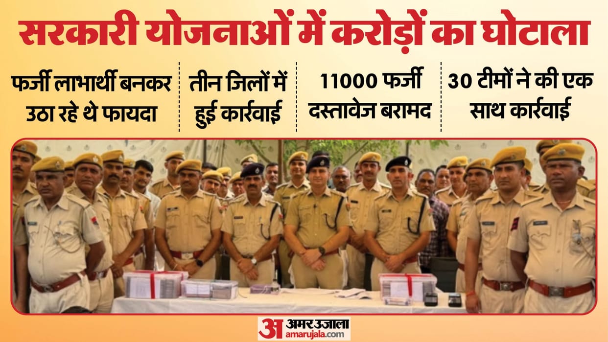 Rajasthan Govt Scheme Scam Busted: 30 Arrested, ₹53 Lakh Cash Seized, Fake Transactions Worth Crores Exposed