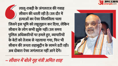 Bihar elections: Home Minister Amit Shah strongly criticized Sonia Gandhi and Rahul Gandhi in Siwan